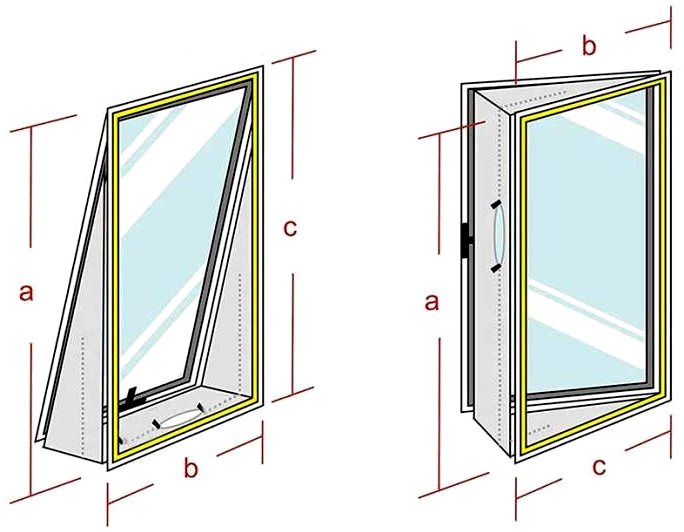 ablak mérése